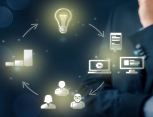Do You Really Need To Pivot Your Business?